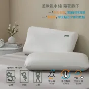 (店+)【Urban Nest】專櫃精品 親水恆溫系列 抗壓 親水枕｜麵包型/工學型 — 高回彈/ 高密度/ 親水性 / 超服貼 / 超釋壓