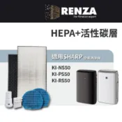 適用 Sharp 夏普 KI-NS50 KI-PS50 KI-RS50 HEPA+活性碳+水活力濾網+銀離子+離子產生器