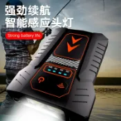 喜挖2店 智慧感應帽夾燈釣魚專用夜釣燈帽簷燈超輕頭戴式防水超亮感應頭燈