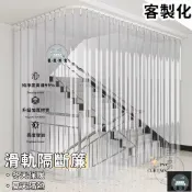 蒙麗百貨 工廠現貨 可開發票 【冷氣門簾 宅配免運】pvc門簾 冷氣擋風簾 冷氣隔簾 空調門簾 透明門簾 防冷氣門簾 訂製門簾 客廳門簾 廚房門簾全館折扣 售後保障 可開發票 年底鉅惠 m