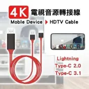 【哆啦A夢的百寶屋】高清不卡頓 4K手機轉HDMI 視訊 螢幕轉接線 iPhone 安卓 Type c 電視螢幕轉接線