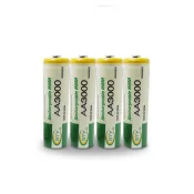 BTY鎳氫電池3號(1入)電池AA3000 玩具鍵盤滑鼠 充電電池 台灣現貨【GQ410】