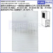 適用於美寧Mistral 一級節能光觸媒(6公升) 空氣清淨除濕機 JR-S65B JR-S65D JR-S65M JR-906D 高效HEPA PM2.5濾網替代 JR-HEPA-T3