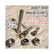 (店+)一單位十顆   M10圓頭內六角白鐵螺絲1.25牙/1.5牙 白鐵304