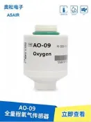 全量程AO-09氧氣濃度傳感器模塊探頭性能替代MOX1氧電池