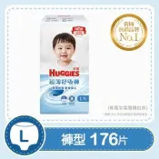 HUGGIES 好奇 超薄舒吸褲/褲型尿布/褲型紙尿褲 L/XL/XXL 箱購