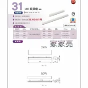 A Light專業照明 飛利浦 LED 吸頂燈 輝曄 4尺 2尺 24W 50W 24瓦 50瓦 31246 31245 PHILIPS (A Light)