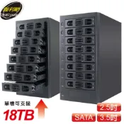 伽利略 USB3.1 Gen1(USB3.0) 8層抽取式硬碟外接盒