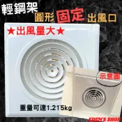 【可貨到付款】輕鋼架-冷氣方形 圓形固定出風口 2尺*2尺 60cm*60cm 冷氣出風口 圈套可選擇6-8-10-12
