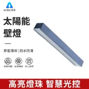 【AnDa 安達】太陽能戶外燈庭院燈花園別墅門口照明燈免打孔磁吸壁燈門頭招牌燈 現貨秒出