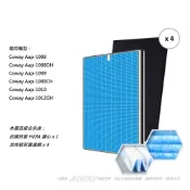 (店+)【Coway】抗菌抗敏 適用 格威 AP-1008  AP-1008DH AP-1009 AP-1009CH AP-1010 AP-1012GH 空氣清淨機 濾網 濾芯 送四片外濾網