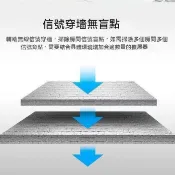 雲渡小鋪 iFi信號放大器 信號增強 300兆增強器路器 網絡信號增強器路由信號擴大器擴展器中繼器