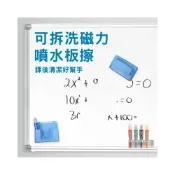(店+)噴水板擦替換布 白板擦吸塵防塵擦神器 LED噴水板擦 沾水擦拭布 黑板擦 粉筆殼 辦公開會 上課學習 教學配件