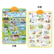 【風車圖書】交通工具&三字經(FOOD超人有聲學習掛圖)