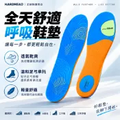 【Poron® Vive/Comfort 全天舒適透氣鞋墊】F26 中足弓 透氣 吸汗 抗臭 久站 舒適 足弓支撐 減震