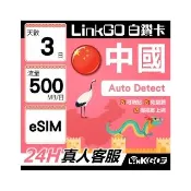 【LINKGO】白鑽卡 中國大陸 eSIM卡 3天上網卡 500MB/天 免翻牆支援LINE FaceBook(中國網卡 大陸 西藏 新疆)