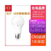 (店+)【旭光】旭光LED燈泡 E27 LED球泡燈 CNS認證高亮度護眼無藍光3.5W 5W 10W 13W 16W 20W 螺旋燈泡