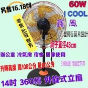 套房 旋轉扇 360度循環扇 旋轉立扇 冷氣房 辦公室 小吃店 14吋 360度涼風扇 電風扇 中部批發 外旋式風扇