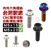 捌號風球數位有限公司 【SOMOTO台灣製】M6 內外六角螺絲｜304不鏽鋼 CNC 高強度｜白鐵/鍍燒鈦/鍍黑｜改裝專用無雷雕螺絲