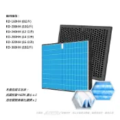 (店+)【HITACHI 日立】抗菌抗敏 適用 RD-160HH RD-200HH RD-240HH RD-280HH RD-320HH RD-360HH 空氣清淨除濕機 HEPA 濾網