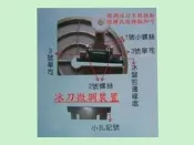 豆花伯生活館-尚好刨冰刀片-另有售可微調電動刨冰機(挫冰機剉冰機).雪花冰.綿綿冰機