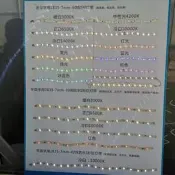 吉星led燈帶2835迷你發光字12v光源s型軟燈帶高亮樹脂字貼片燈條60燈