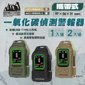 【ADAMOUTDOOR】攜帶式一氧化碳偵測警報器 黑/綠/沙 瓦斯洩漏檢測儀 溫度計 濕度計 露營 悠遊戶外