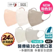 HAOFA 醫療級 TN95 口罩 獨立包裝 台灣製【ARZ 實拍現貨】【D050】3D口罩 立體口罩 成人口罩 醫療用