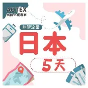 【AOTEX 奧特克斯】5天日本上網卡高速5G網速無限流量(手機SIM卡網路卡預付卡)