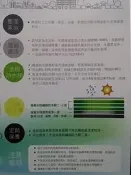 {{玩樂色}}青葉 水性纖維防水膠 加纖 面漆 防水 漏水
