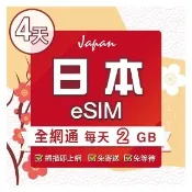 【環亞電訊】eSIM日本全網通4天每天2GB(日本網卡 docomo Softbank 日本 網卡 沖繩 大阪 北海道 東京 eSIM)