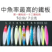 仿生獸】 鐵板 非 IMA微鐵板 5公分重7克 小鐵板 青物鐵板 岸拋 船釣 路亞 假餌 米諾 波趴 魔獸 雷蛙１