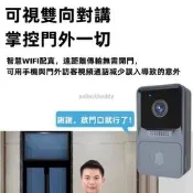 wifi門鈴 可視門鈴 365天續航 無線門鈴 智慧門口電鈴 對講機 即時雙向通話 免打孔防護 戶外防水門鈴