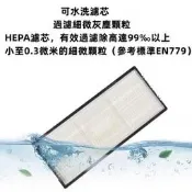 [高品質副廠] 石頭掃地機器人耗材S8 S8 Pro Ultra S7 S7+ G10 S7 MaxV Ultra 濾網
