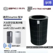 適用米家Smartmi智米大台款AP AP2空氣清淨機smi02/smi03 活性碳HEPA濾網 前置濾棉