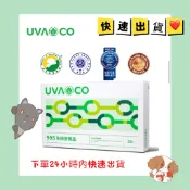 ❤️快速出貨❤️葡眾995/新包裝一箱24罐/🉑刷卡/店到店一筆限一箱