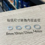 安摩伊 附發票 8mm 10mm 12mm 14mm / 原廠12mm 鋁墊片 洩油螺絲墊片 卸油螺絲墊片 油底殼螺絲墊