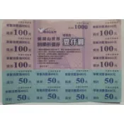 劍湖山世界 回饋折價券 總價值1000元