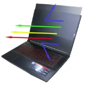 (店+)【Ezstick】MSI GF63 10SCXR 10SCSR NB 防窺片｜檔片式固定設計｜防藍光/防眩光｜左右或四向視角選擇｜180度/左右防窺