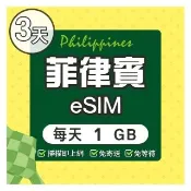【環亞電訊】eSIM菲律賓03天每天1GB(eSIM 24H自動發貨 免等待免換卡  菲律賓上網 宿霧網卡 菲律賓網卡)