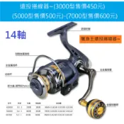 遠投捲線器~(5000型售價500元)