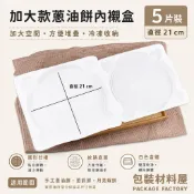 【包裝材料屋】直徑21cm 加大蔥油餅專用  大抓餅專用 抗冷凍加厚圓形托盤內襯 冷凍蔥抓餅托盤底襯 蔥抓餅 抓餅 餡餅