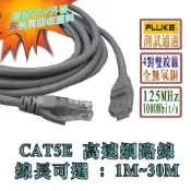 良興EcLife購物網 PRO等級 純銅芯 CAT5E 高速網路線 1M