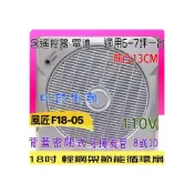(店+)風匠 F18-05 18吋輕鋼架風扇 坎入式風扇 對流扇 AC110V 大風口 節能循環扇 天花板節能扇