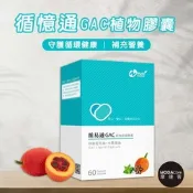摩達客嚴選-紐樂美 循易通GAC植物膠囊 印加花生油 木鱉果油 藻油 薑黃萃取 1盒入60粒