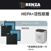 適用 瑞典 Dustie 達氏 DAC352 智慧淨化空氣清淨機 HEPA+活性碳 濾網 濾芯 濾心