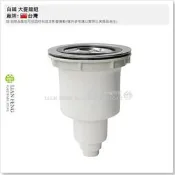 【工具屋】*含稅* 白鐵 大提籠組 大濾籃 大提籠 塑膠蓋皮 水槽 廚房水槽  流理台提籃蓋 洗碗槽 排水蓋 提網蓋