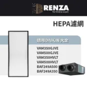 適用大金 VAM350GJVE VAM500GJVE BAF249A500 PM2.5空氣過濾箱 全熱交換器HEPA濾網