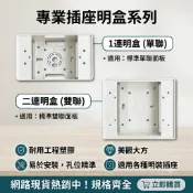 【晉立】樹榮電工 白色 塑膠明盒 美術盒 插座盒 一聯 二聯 明盒 插座 修繕 插座 電源插座 一體成型