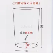 【G.World】透明OPP立體袋 包裝袋 糖果袋 禮品袋 吐司袋